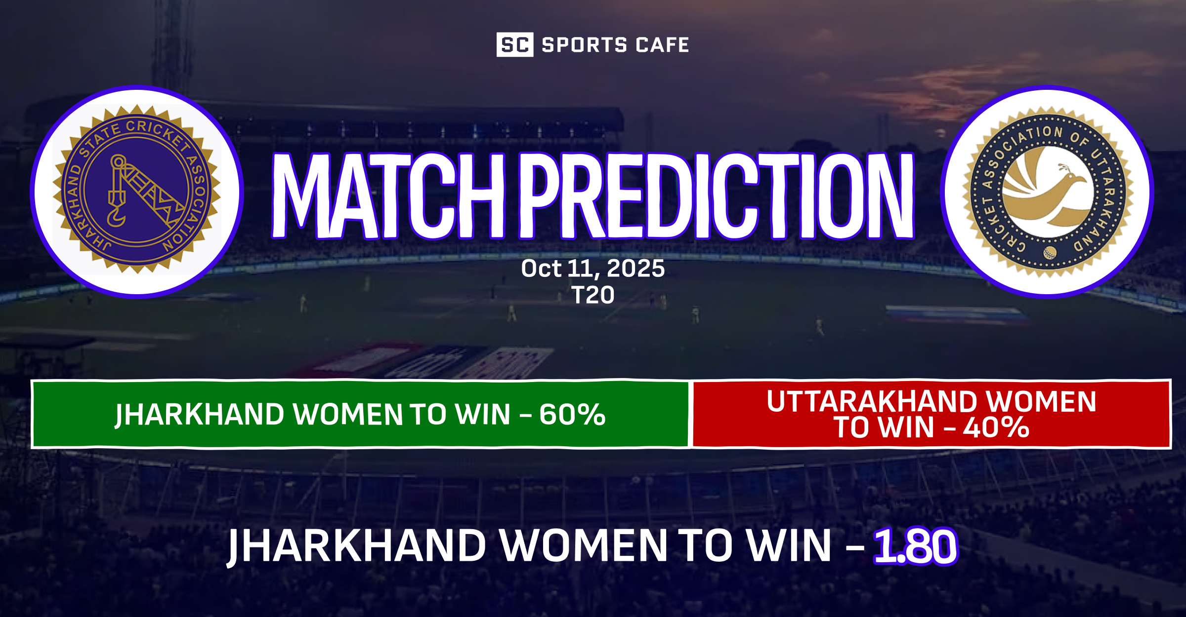 Jharkhand Women vs Uttarakhand Women